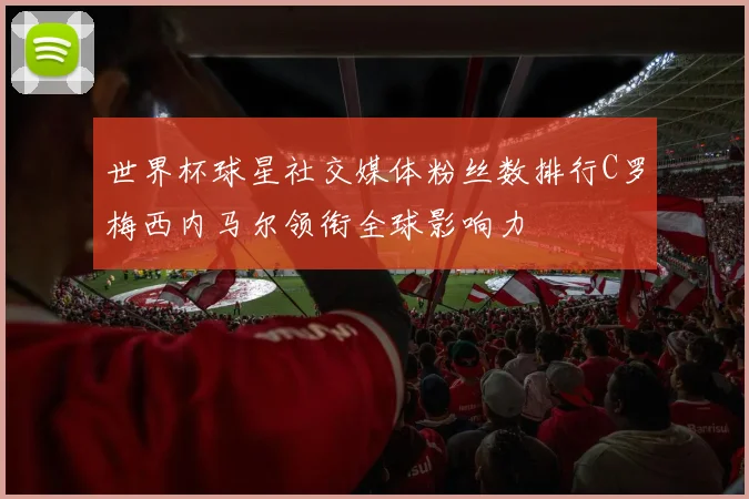 世界杯球星社交媒体粉丝数排行C罗梅西内马尔领衔全球影响力